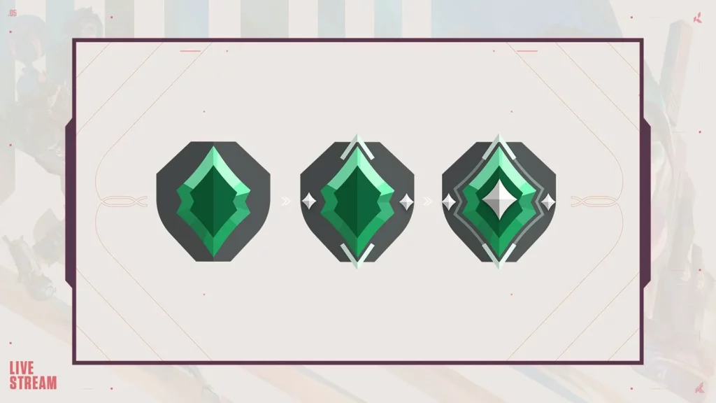 Valorant Ranks