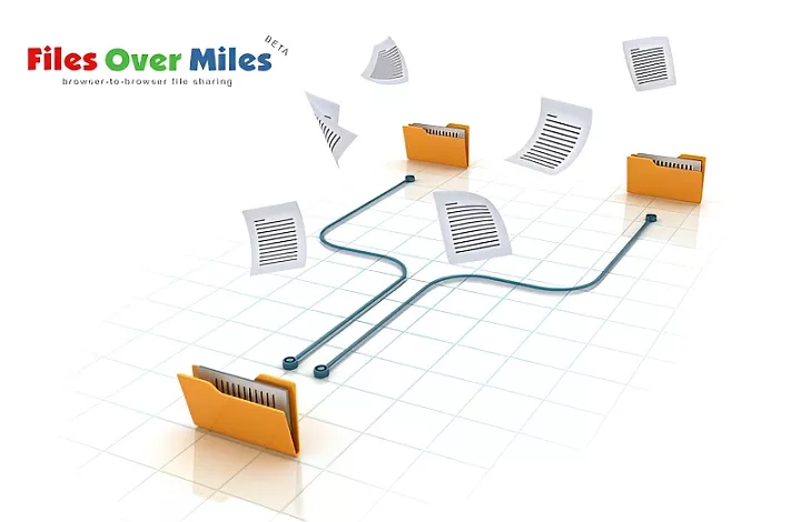files over miles